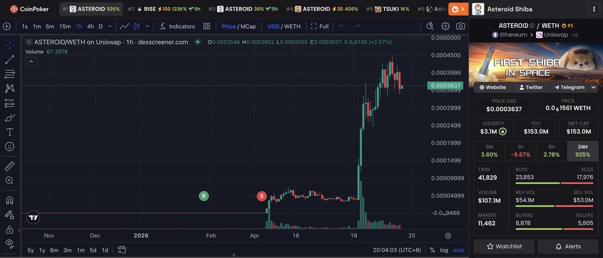 Crypto链先知 tweet media