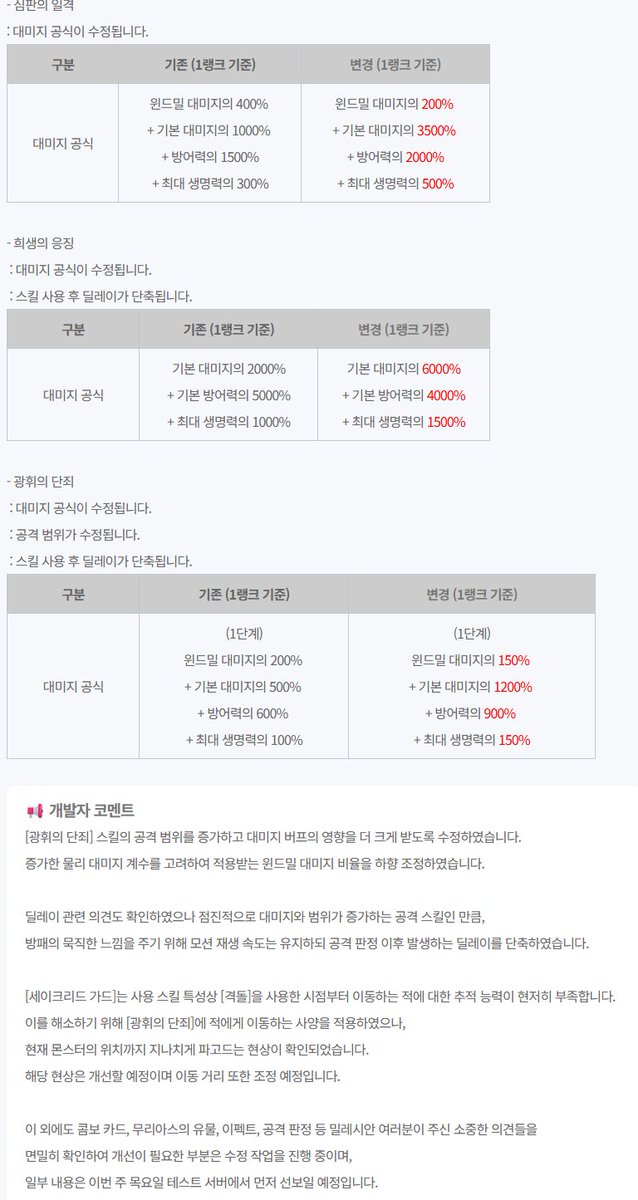 짹누이🐦 tweet media