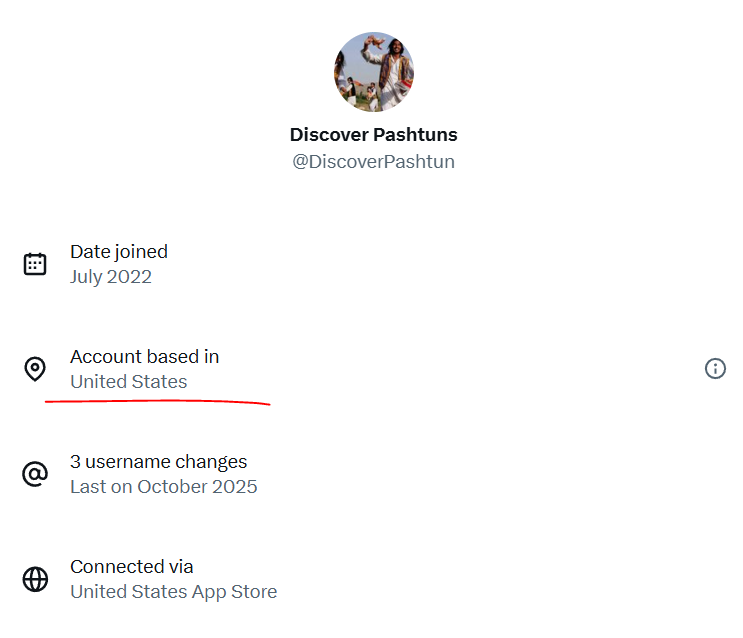 "I am from Pakhtunkhawa"...

And it's literally Afghandu who escaped Afghanistan in 2021 to seek asylum in the USA.
