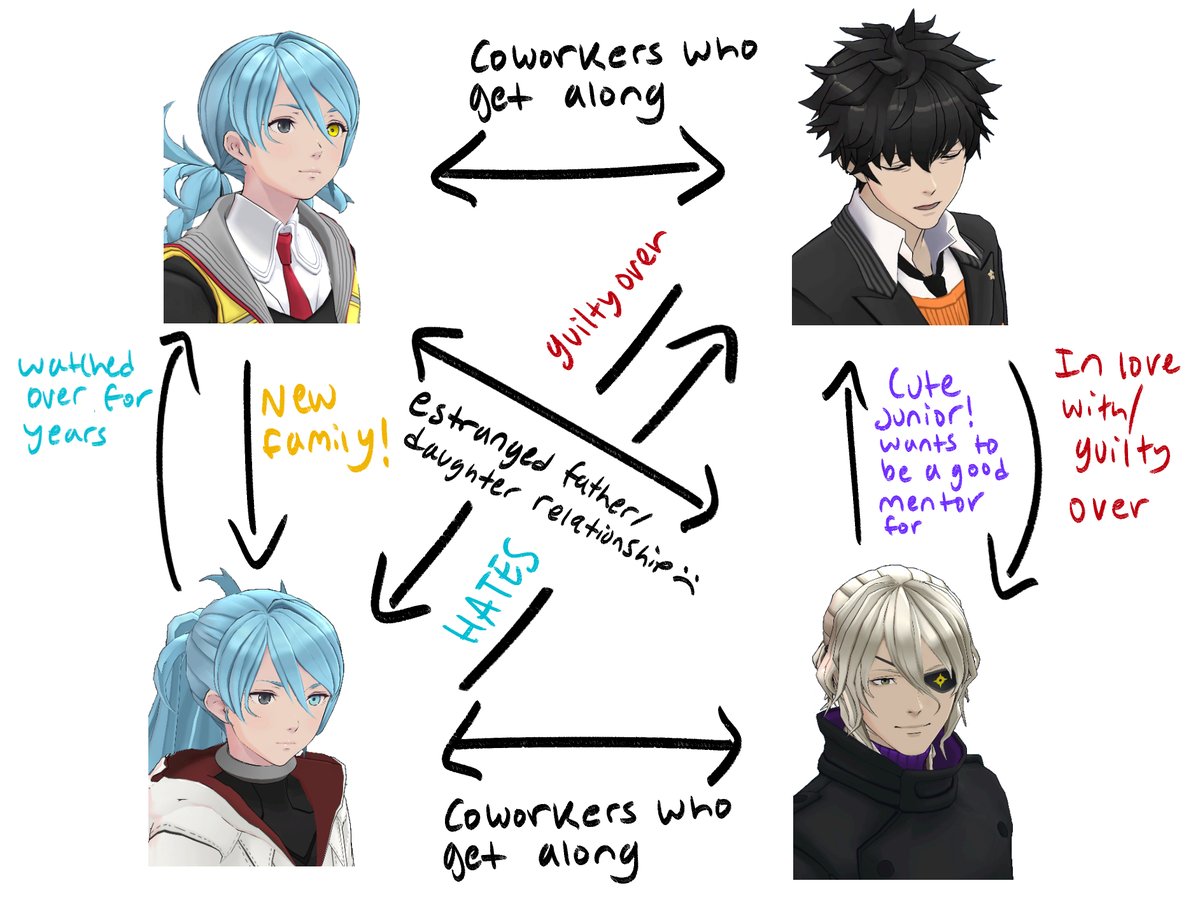 Peak Clownery tweet media