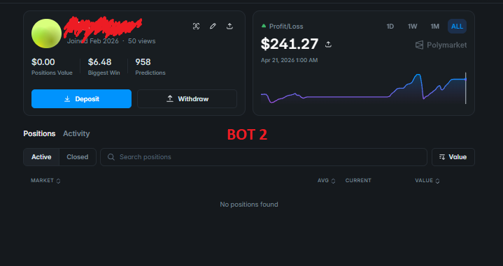 BaBemTrading's tweet photo. Day 30:

Back to work after a week offline for family matters.

I’ve been running two bots for the past 8 days, and both are slightly in the red due to the price glitches on @Polymarket. It took me 5 days more just to patch the system after those hiccups.

The issue is temporarily resolved. Here’s the breakdown: When the bot fetches price data from Polymarket, there are two sources, the "ask price" from price change alerts and the "ask side" from the order book depth. Somehow, last week, the "ask price" repeatedly spiked to 0.9x - 1 while the actual "ask side" in the order book remained unchanged. This triggered the bot to enter trades automatically, only to hit an immediate stop-loss once it detected the price discrepancy.

I’ve now switched all data fetching to rely strictly on the order book. I also added another defensive layer: a price-check mechanism that scans for unusual spikes in the preceding seconds to trigger a cooldown if needed.

I’m putting both bots back in the wild today.

One thing is crystal clear: There will never be a "final version" of a bot. It will always require maintenance, modification, and replacement to adapt to the changing states of the market, the platform, and whatever else comes our way.

Every setback is an opportunity to grow. 
Keep pushing, everyone! :)