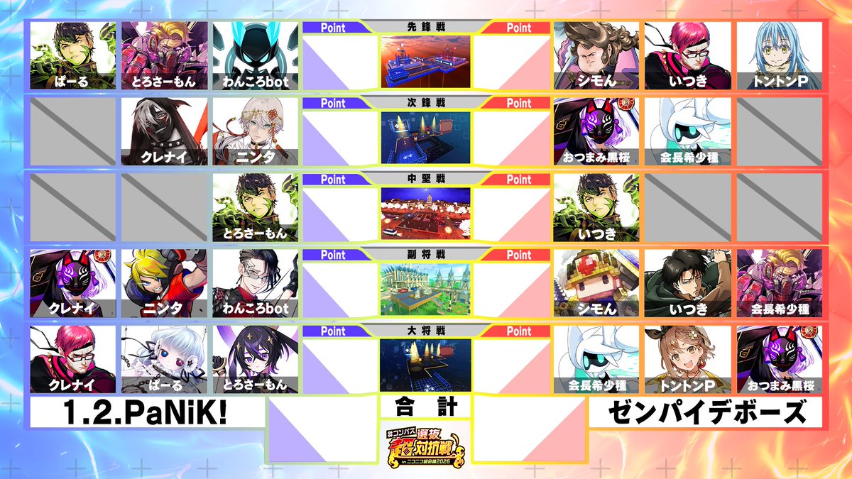 【公式】#コンパス 戦闘摂理解析システム tweet media