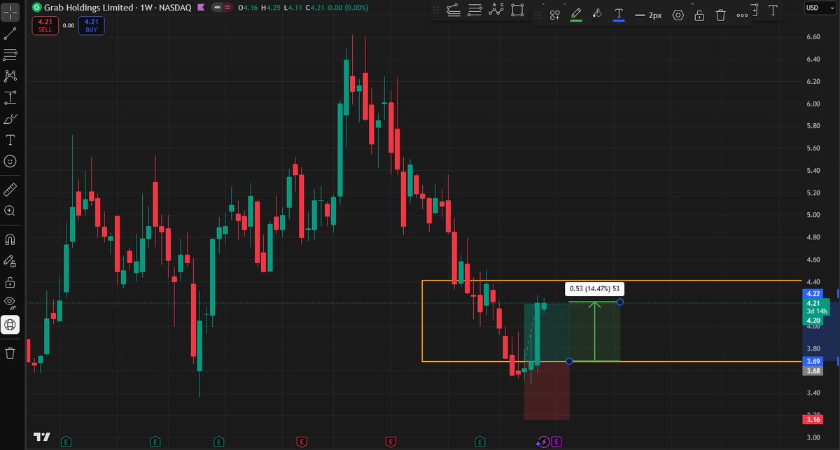 Jaytrading tweet media