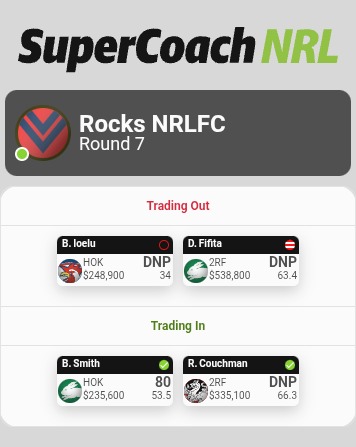 NRL Supercoach Addicts tweet media