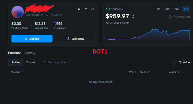BaBemTrading's tweet photo. Day 30:

Back to work after a week offline for family matters.

I’ve been running two bots for the past 8 days, and both are slightly in the red due to the price glitches on @Polymarket. It took me 5 days more just to patch the system after those hiccups.

The issue is temporarily resolved. Here’s the breakdown: When the bot fetches price data from Polymarket, there are two sources, the "ask price" from price change alerts and the "ask side" from the order book depth. Somehow, last week, the "ask price" repeatedly spiked to 0.9x - 1 while the actual "ask side" in the order book remained unchanged. This triggered the bot to enter trades automatically, only to hit an immediate stop-loss once it detected the price discrepancy.

I’ve now switched all data fetching to rely strictly on the order book. I also added another defensive layer: a price-check mechanism that scans for unusual spikes in the preceding seconds to trigger a cooldown if needed.

I’m putting both bots back in the wild today.

One thing is crystal clear: There will never be a "final version" of a bot. It will always require maintenance, modification, and replacement to adapt to the changing states of the market, the platform, and whatever else comes our way.

Every setback is an opportunity to grow. 
Keep pushing, everyone! :)