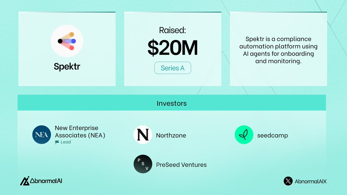 Abnormal AI tweet media