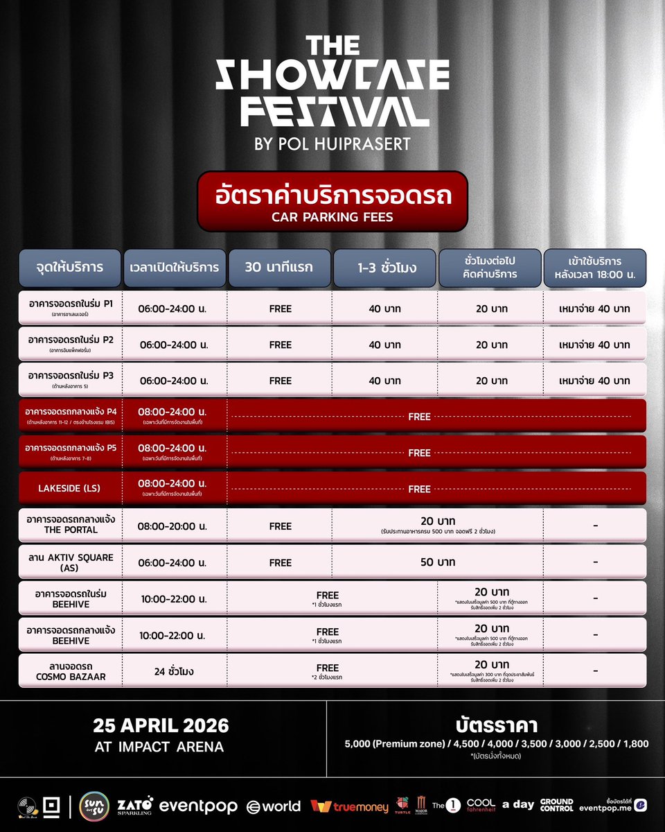 theshowcasefestival tweet media