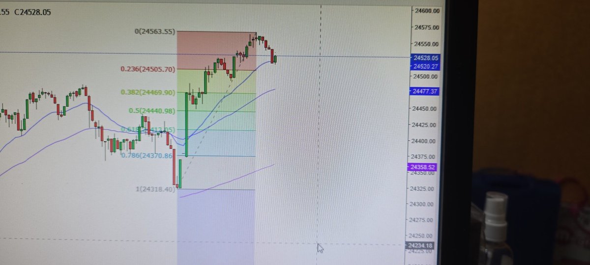 Sonti1127's tweet photo. @ilangoJustNifty Please correct me sir https://t.co/1ZYVaGJM3h