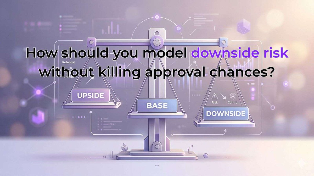 getKangaROI's tweet photo. Modeling downside risk doesn’t kill business cases; bad modeling does.

Learn how to structure realistic downside scenarios, link them to impact, and improve approval confidence without relying on best-case assumptions.

https://t.co/P9iTAlx6wG

#BusinessCase #ROI #DecisionMaking https://t.co/PFY6ECYg8l