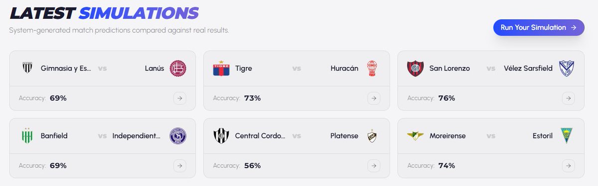 StatsLook | Futbol Analiz & Simülasyon tweet media