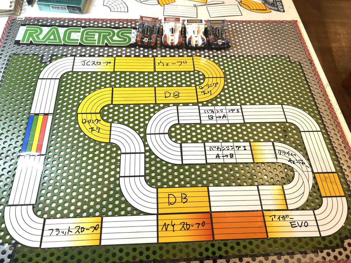 RACERS尼崎 tweet media