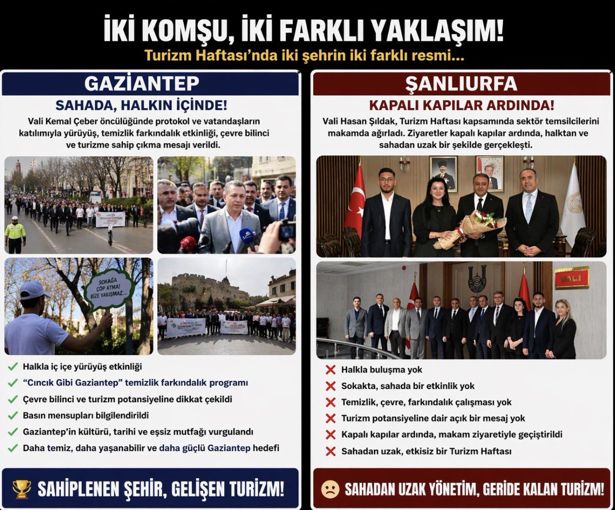 Serhat Gerger tweet media