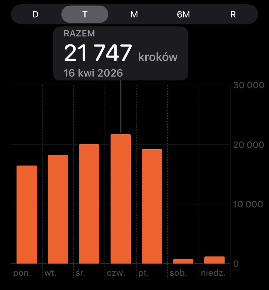 Alkonauta tweet media