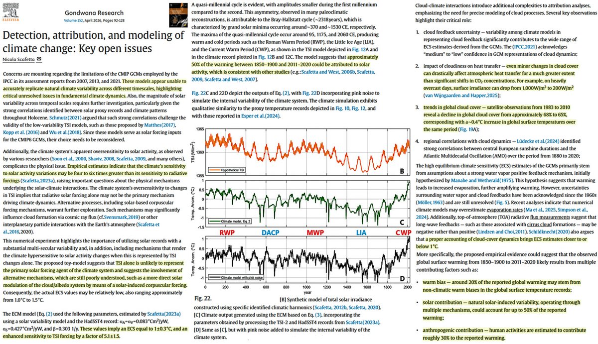 Kenneth72712993's tweet image. New study:

Climate sensitivity to a doubling of CO2 with feedbacks may only be ~1°C, with humans contributing just 30% to the warming since 1850.

Climate models are fundamentally  flawed. They cannot reproduce natural climate variability nor simulate positive water vapor and