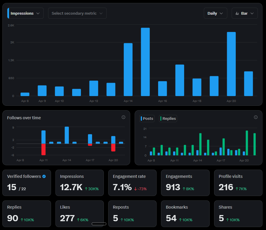 Salman Ansari tweet media