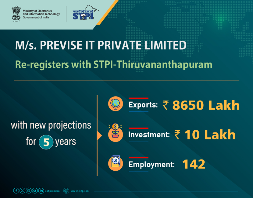 STPI Thiruvananthapuram tweet media