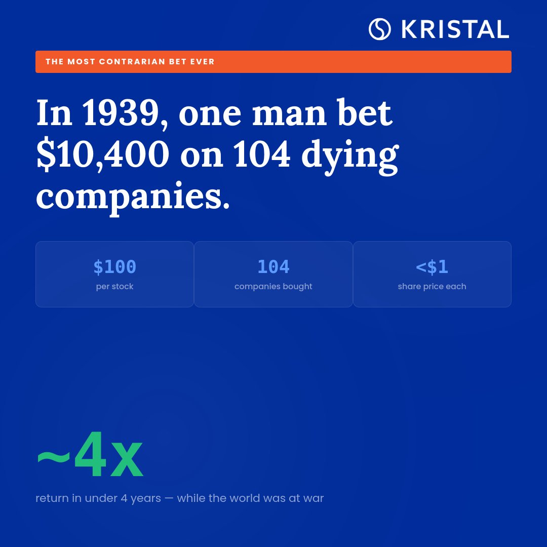 kristal_ai's tweet image. September 1939.
Hitler invades Poland. Markets are in freefall.
One man picks up the phone and makes the most contrarian call in investing history.

#hitler #poland #history #investing