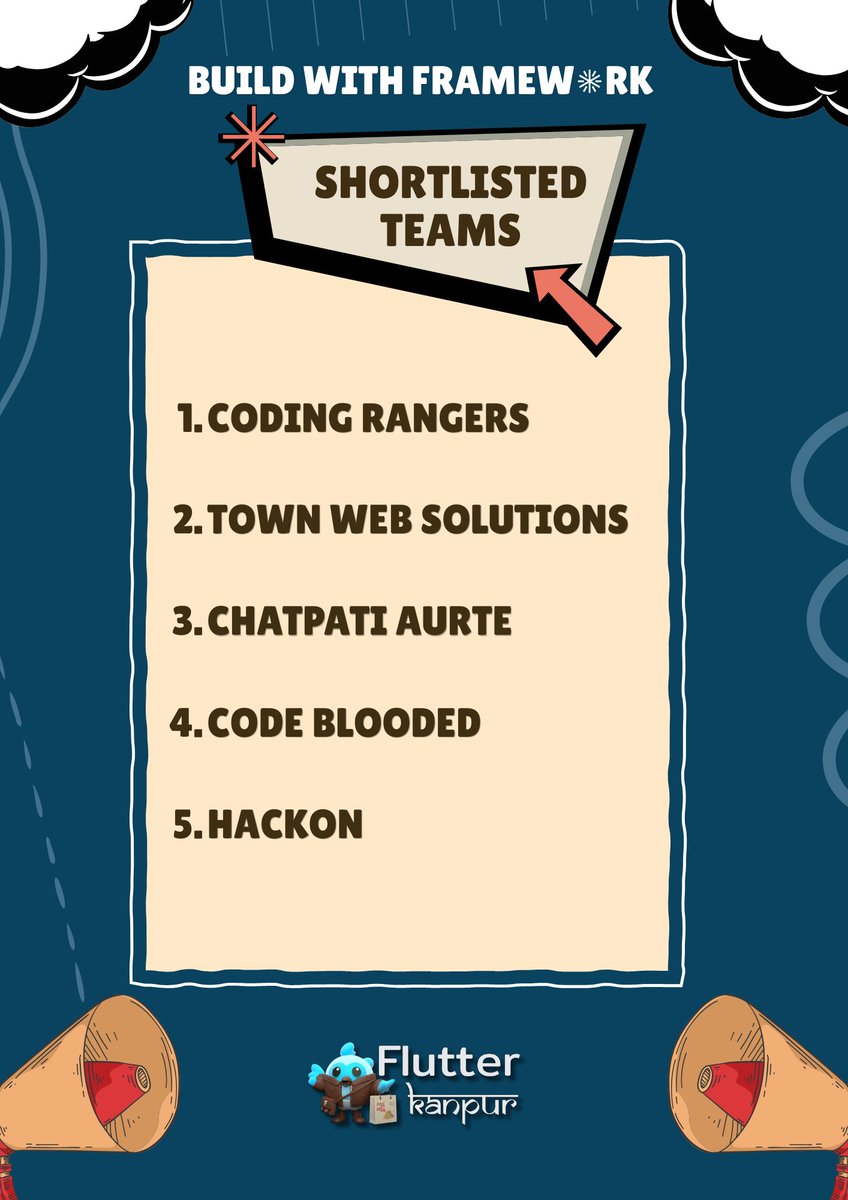 Flutter Kanpur tweet media
