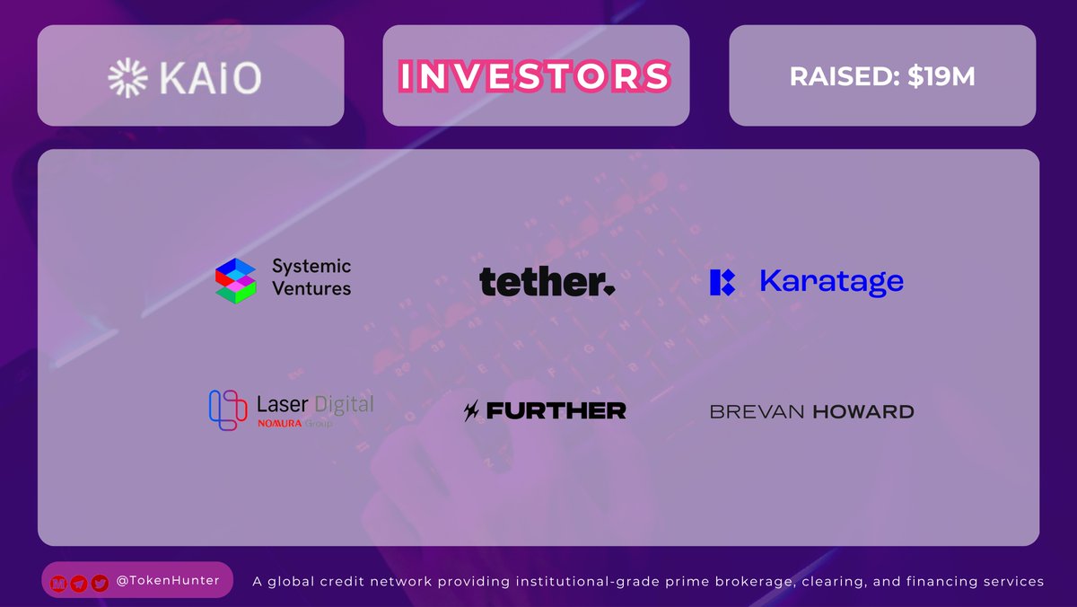 _TokenHunter's tweet image. 🚀 KAIO INVESTORS RAISED: $19M

Strong backing for @KAIO_xyz! 💰
With $19M raised
this project is gaining serious traction 🔥

Backed By
🤝 #SystemicVentures
🤝 #Tether
🤝 #Karatage
🤝 #FurtherVentures
🤝 #LaserDigital
🤝 #BrevanHowardDigital

Is $KAIO on your radar for the next