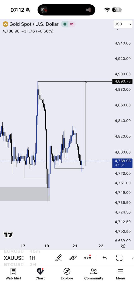 DAVID 📊 tweet media