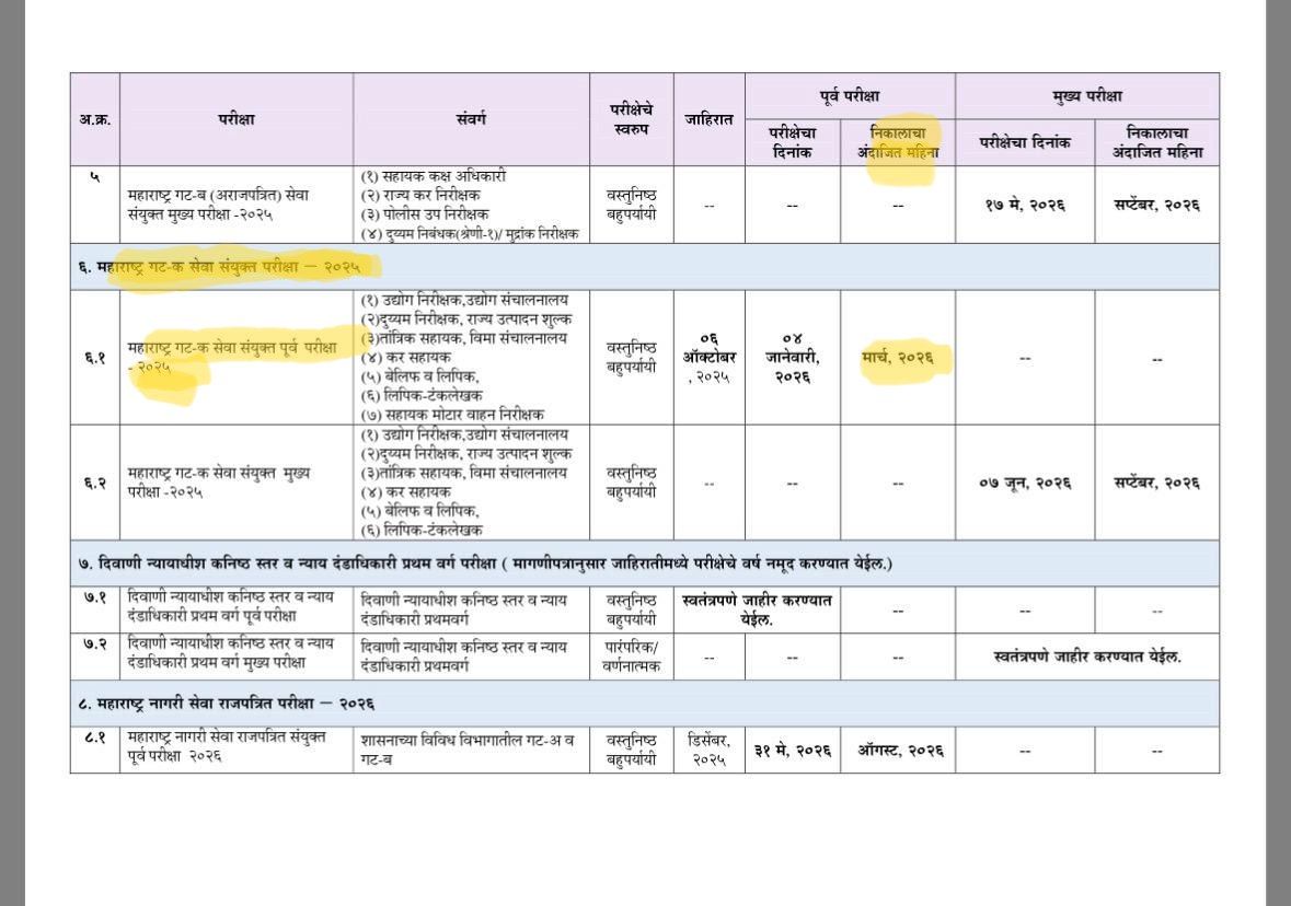 भागवत जोकारे- Bhagwat jokare... tweet media