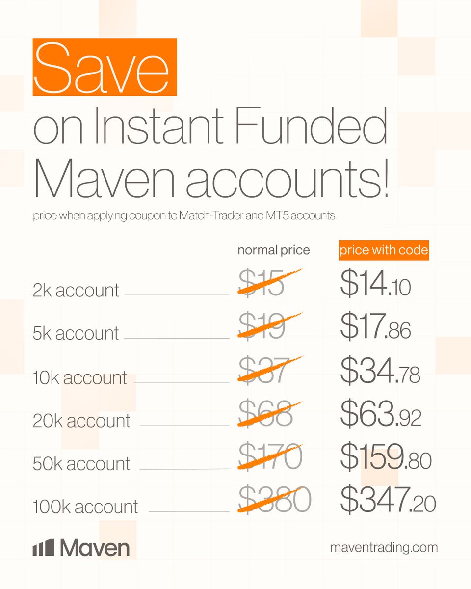 Mindset 🧠 tweet media