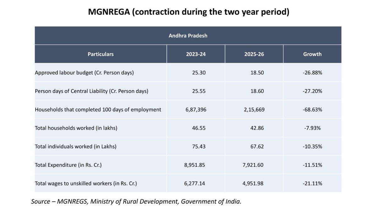 YS Jagan Mohan Reddy tweet media