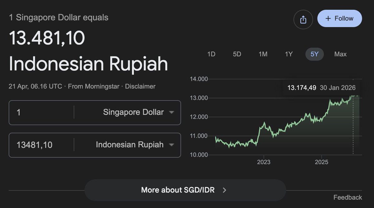 Raden Muhammad Hadi tweet media