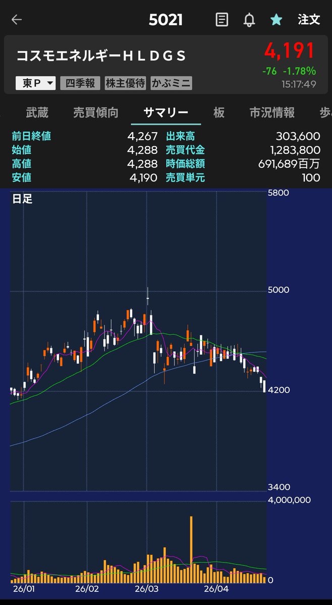 おのざと tweet media