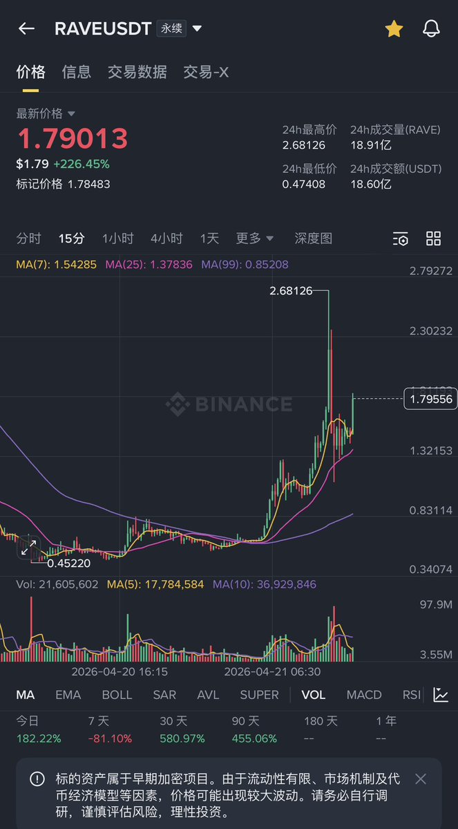 Ethan伊森 tweet media