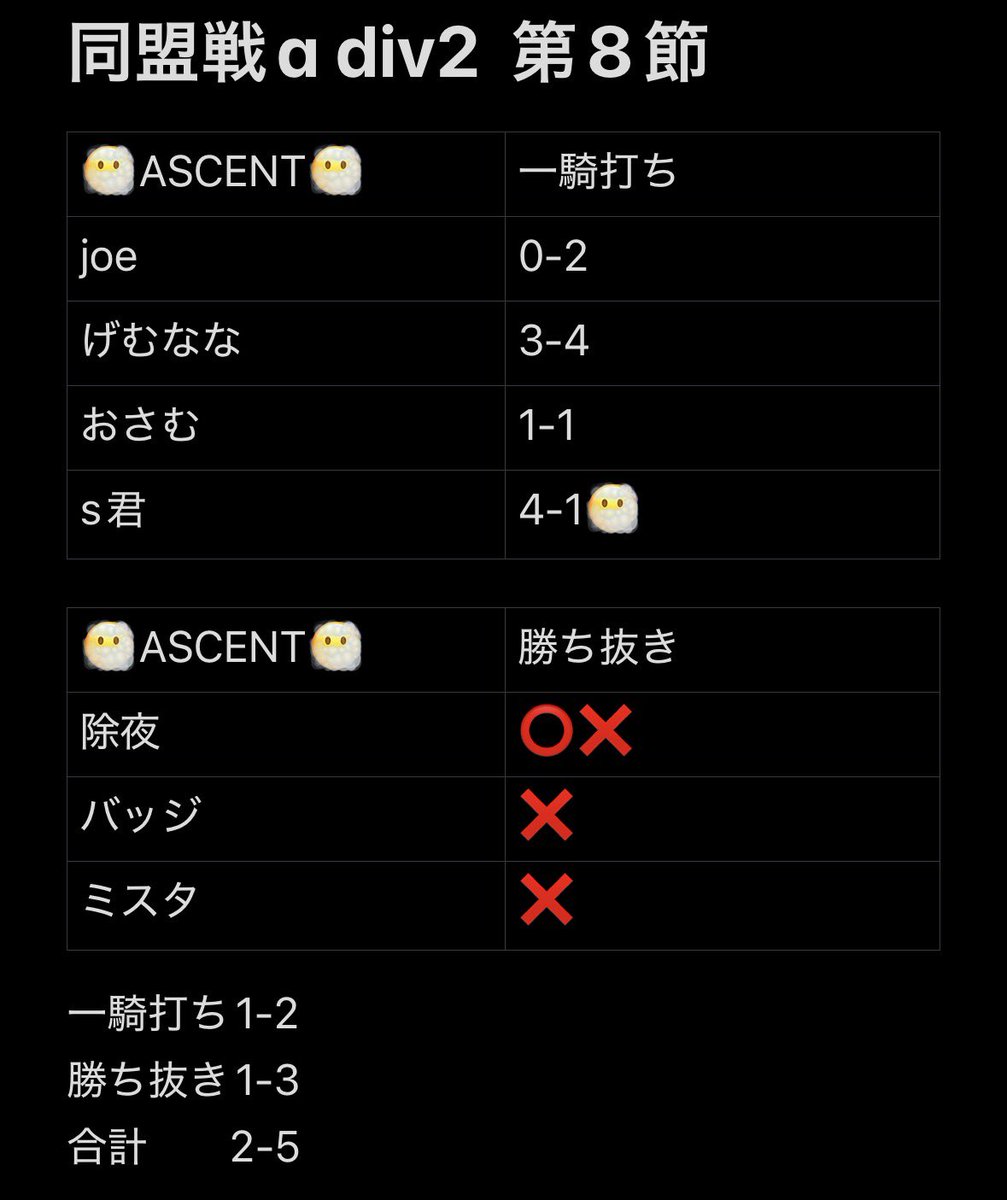 ASCENT tweet media