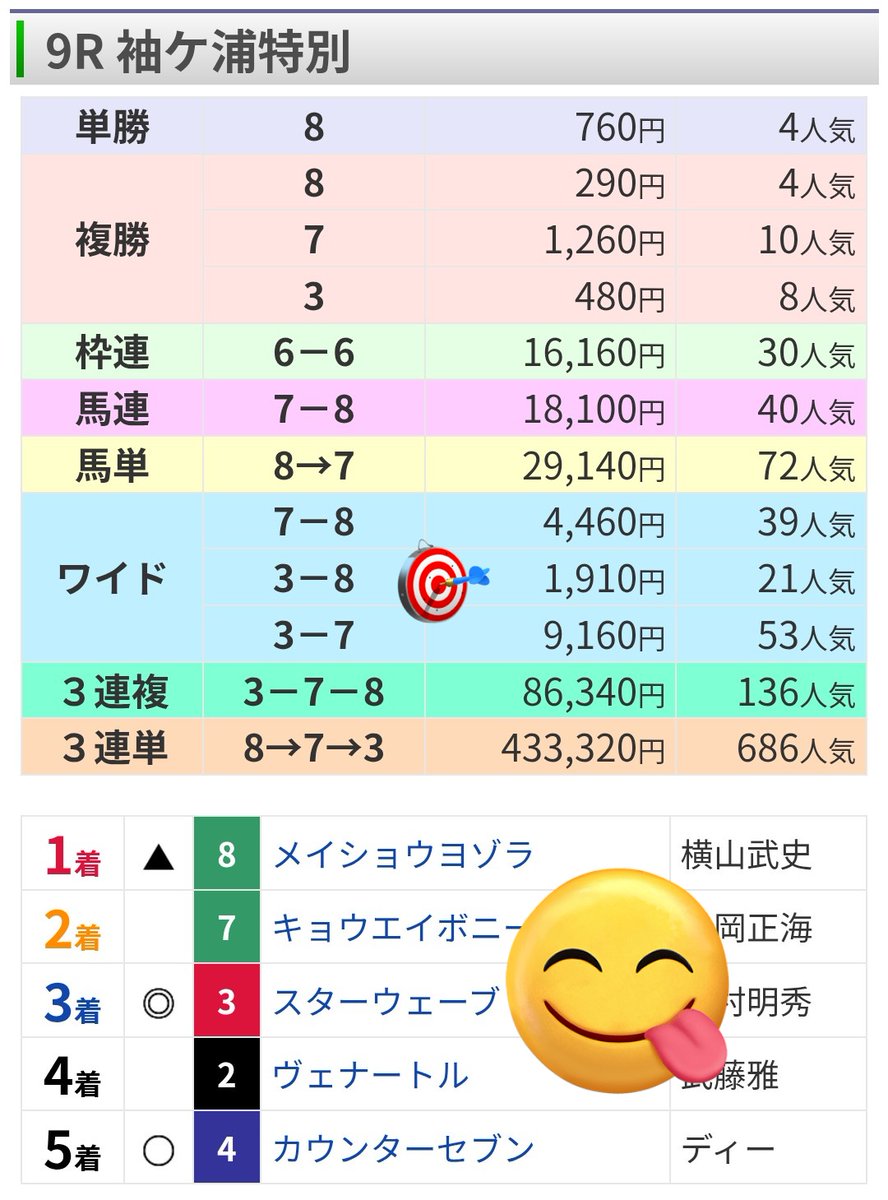 無頼庵(ぶらいあん) tweet media
