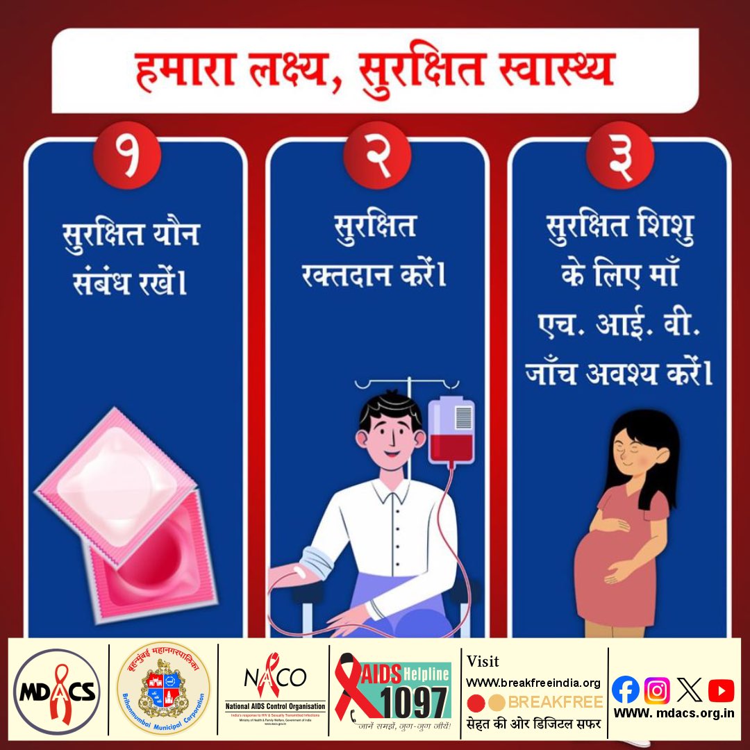 Mumbai Districts AIDS Control Society (MDACS) tweet media