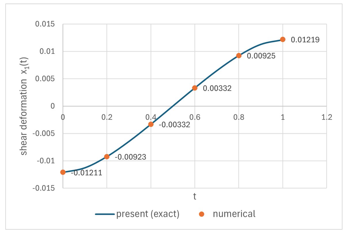 Algorithms MDPI tweet media