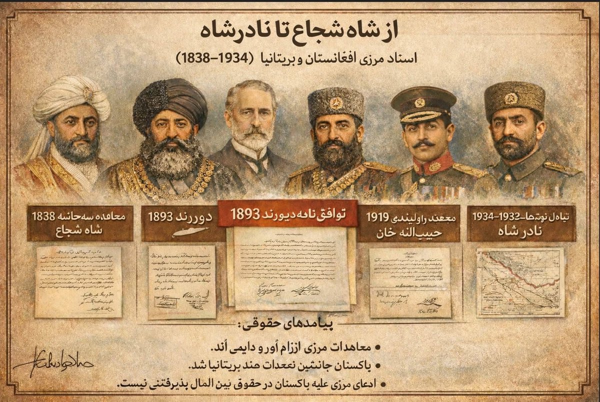 Haji Mohammad Mohaqiq tweet media