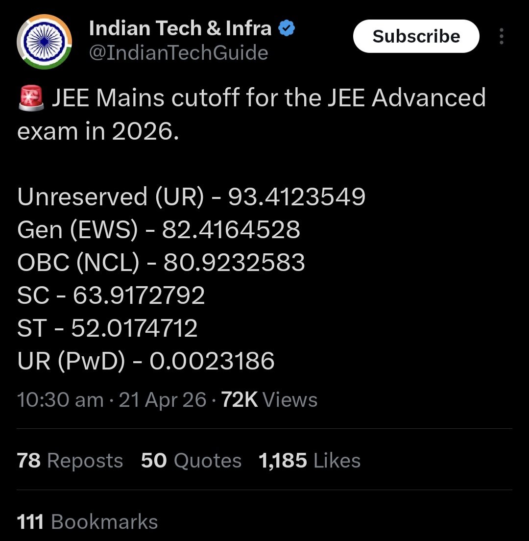 रुद्रभक्त tweet media
