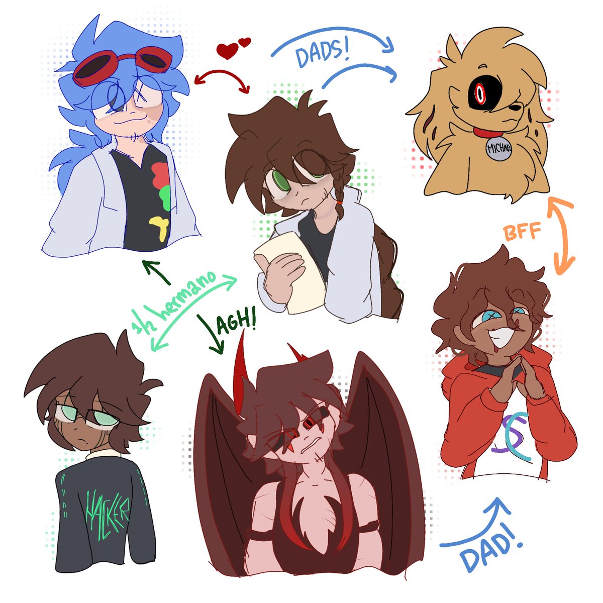 brandythecat_05's tweet photo. Gatabatos de mi Au de los Compas ✨️

#Brandycandraw #CoMPaS https://t.co/dJML9LbFCY