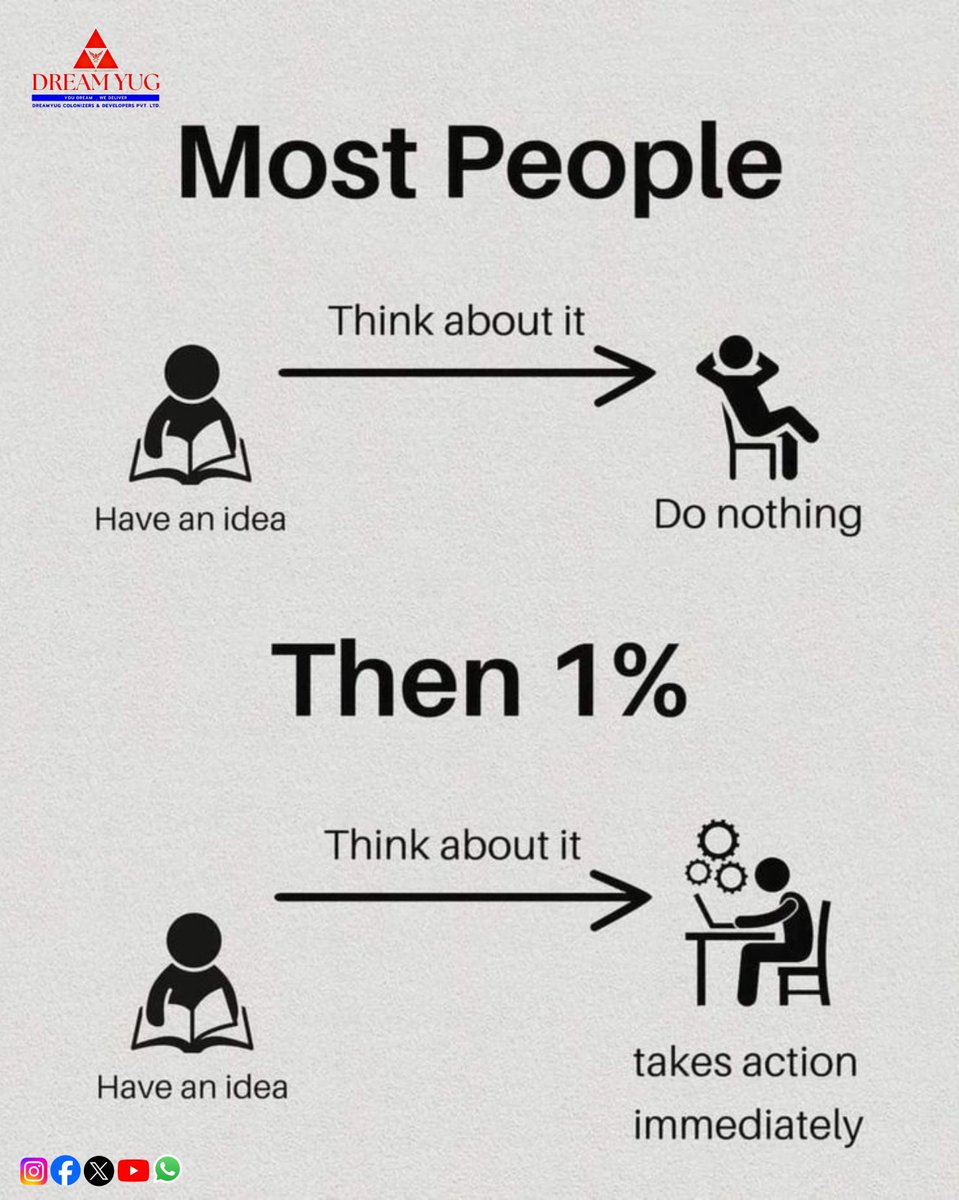 DreamYug97094's tweet image. Most people think… few people act ⚡
Be the 1% who moves fast and builds their future 🚀

#TakeAction #BeThe1Percent #SuccessMindset #DreamBig