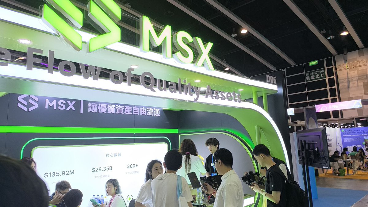 CiceroWang's tweet image. #MSX
