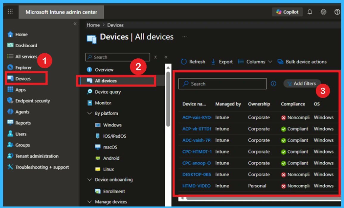 htmdcommunity's tweet image. Frontline Device Migration Close the Visibility Gap Before it Slows You Down
anoopcnair.com/frontline-devi…
#Intune #MSIntune #HTMDCommunity