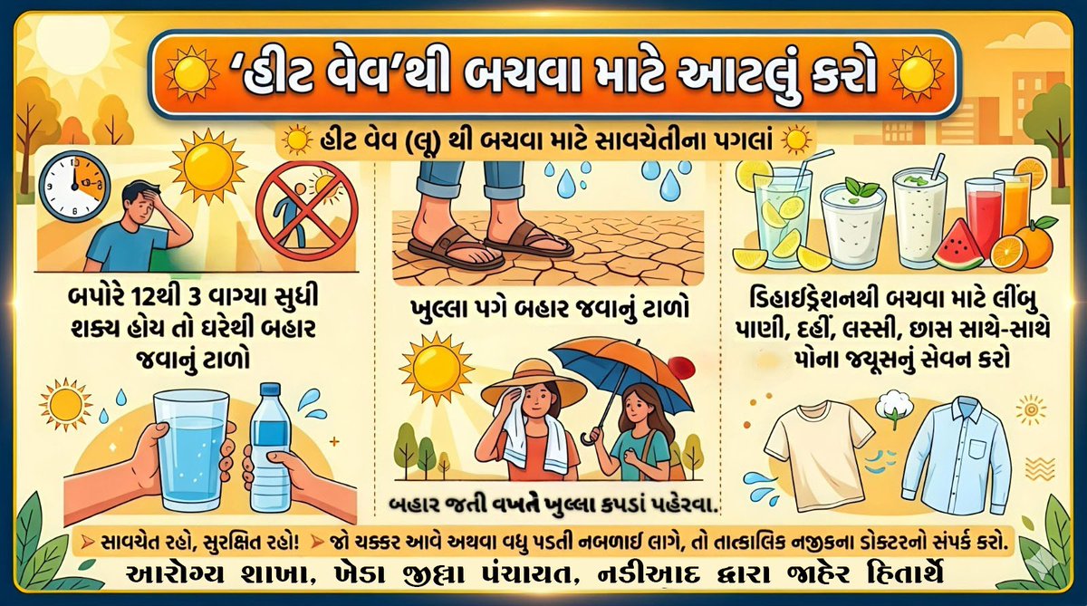 Info Kheda GoG tweet media