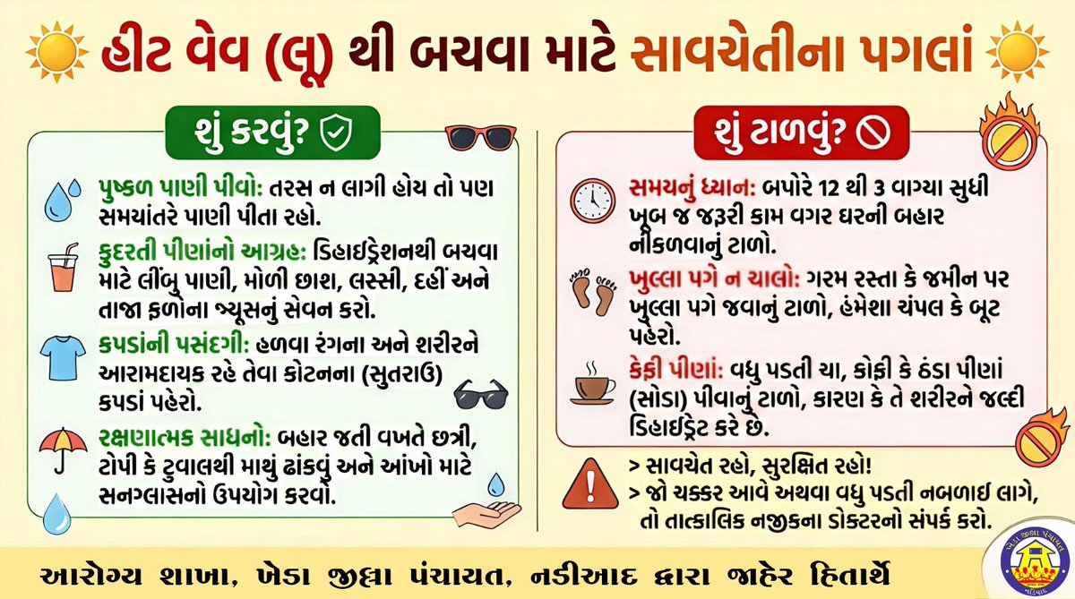 Info Kheda GoG tweet media