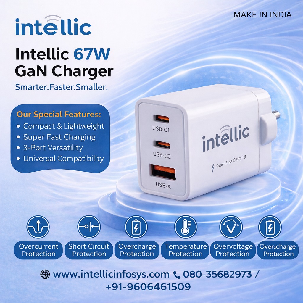 Intellicinfosys's tweet image. Power Up Smarter with the Intellic 67W GaN Charger. 
• 3 Ports (USB-C x2 + USB-A)
• Super Fast Charging
• Universal Compatibility
• Advanced Safety Protections
Perfect for work, travel &amp;amp; everyday use.

📞9606461509🌐 intellicinfosys.com
#Intellic #GaNCharger #FastCharging