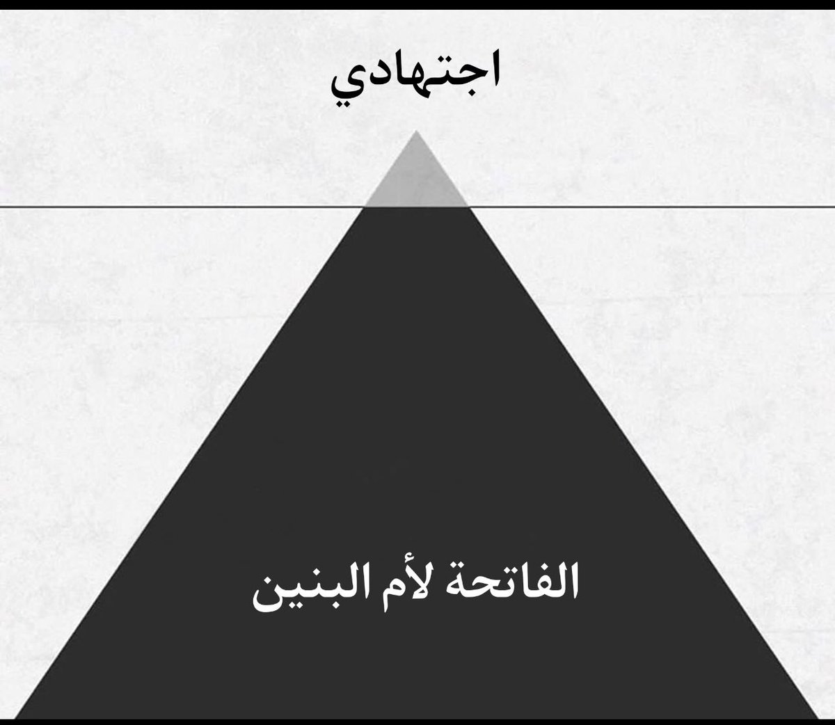 عمار ياسر tweet media