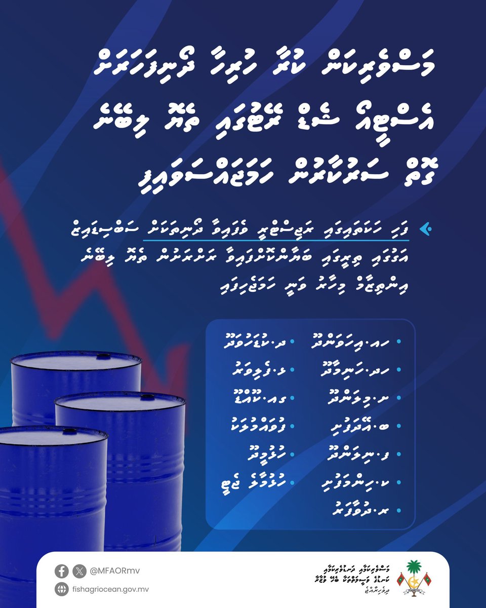 - ހެޔޮ އަގުގައި މަސްވެރިންނަށް ތެޔޮ✅
- ބާނާ މަހަށް 48 ގަޑިއިރު ތެރޭ ފައިސާ✅
- އައިސް ޕްލާންޓުތަކުގައި އައިސް ލިބެންހުރި މިންވަރު އޮންލައިންކޮށް ބެލޭނެ ގޮތް✅
- އައިސް ނުލިބުމަށް ހައްލު✅
- މަސްވެރިންނަށް ލޯނާއި، ކްރެޑިޓް ކާޑު✅

ރައީސް <a href="/MMuizzu/">Dr Mohamed Muizzu</a>  އަކީ މަސްވެރިންގެ ރައީސް.🙌🏾