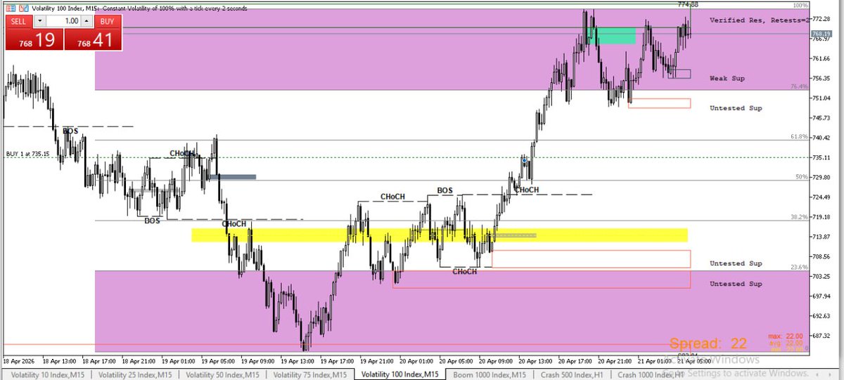 Isaac Alpha tweet media