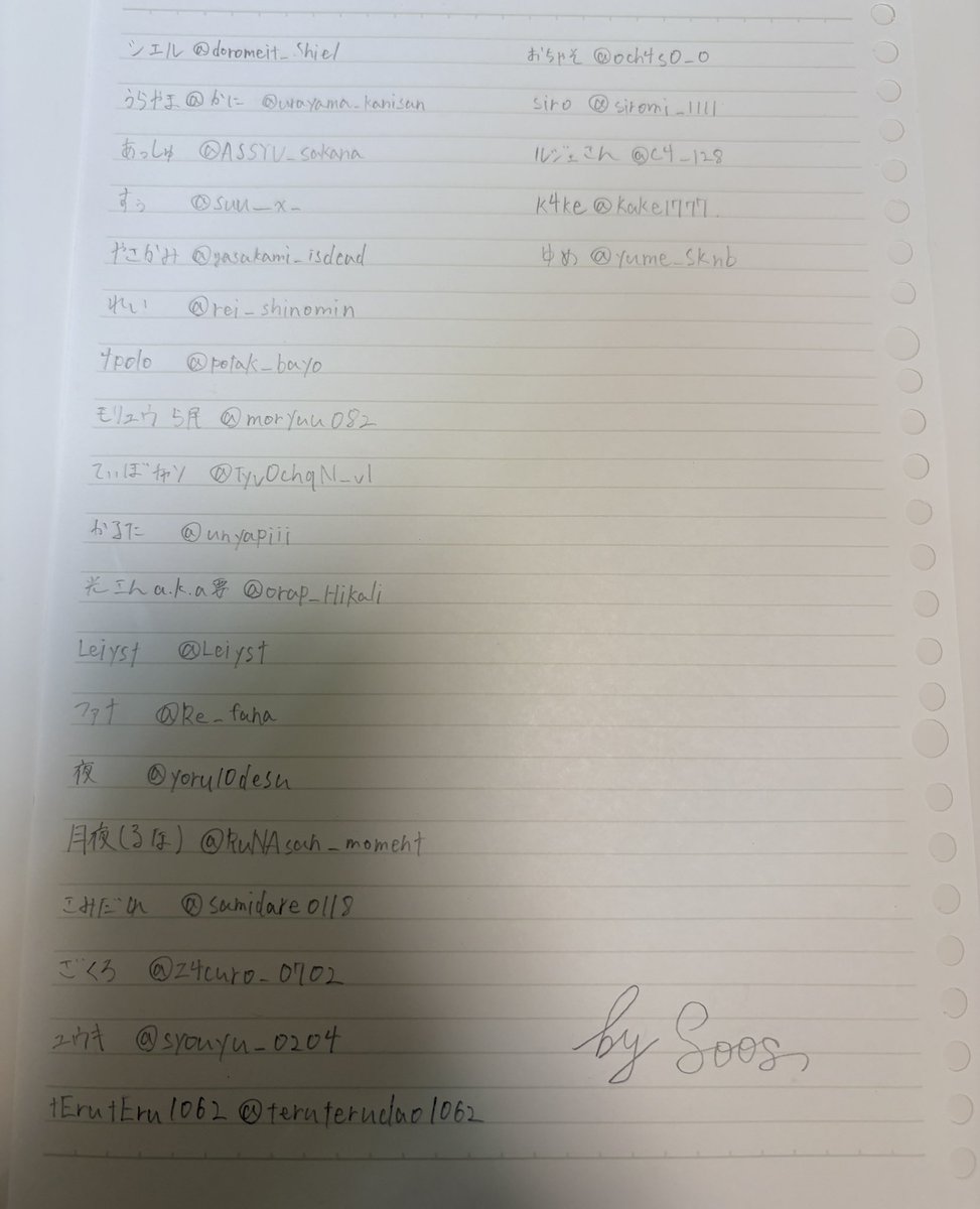 そーす🍒✨ tweet media