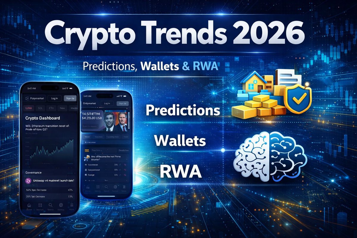 John003007's tweet image. Blockchain Landscape in 2026 
.
👉👉#RWA, #Wallets,  #AI, #Regulation
.
From trading apps → financial infrastructure
.
They’ll be the most integrated. Reach Experts: Whatsapp: +91 9361357439, Email: sales@innblockchain.com
#Crypto #Web3 #blockchains