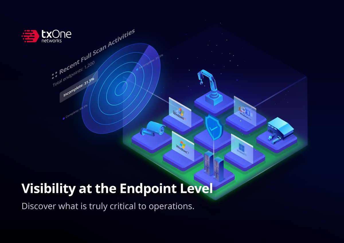 TXOne Networks tweet media