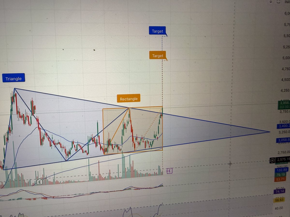 Aswathiguna tweet media